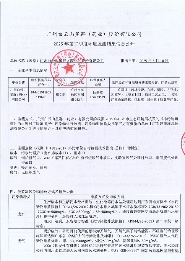 2025年第二季度網(wǎng)上監(jiān)測(cè)信息公開(kāi)